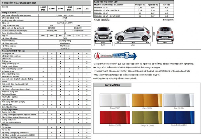 Giá xe Hyundai Grand i10 lăn bánh tháng 4/2021 - 4