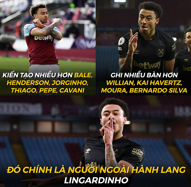 Lingard đang có phong độ thăng hoa từ ngày chuyển đến West Ham.