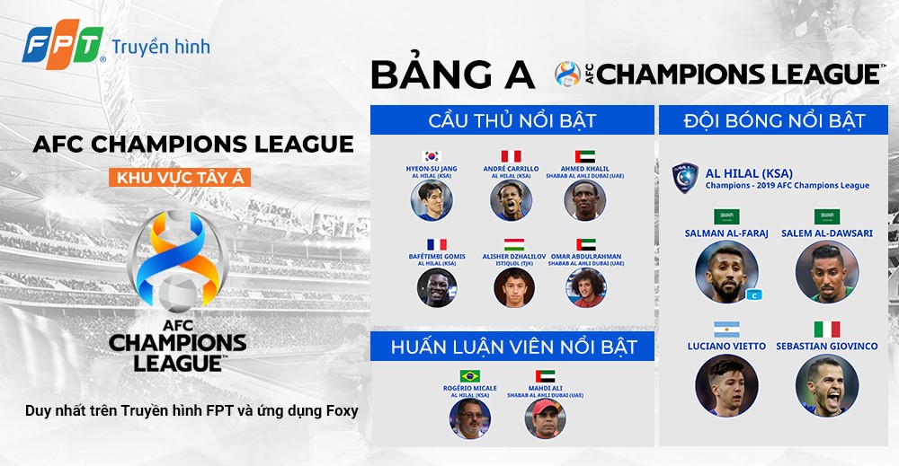 Trước thềm AFC Champions League 2021: Điểm mặt anh hào khu vực Tây Á - 1