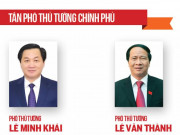 Tin tức trong ngày - Chân dung 2 Phó Thủ tướng và 12 Bộ trưởng, Trưởng ngành vừa được Quốc hội phê chuẩn bổ nhiệm