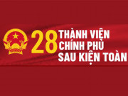 Chân dung 28 thành viên Chính phủ sau kiện toàn