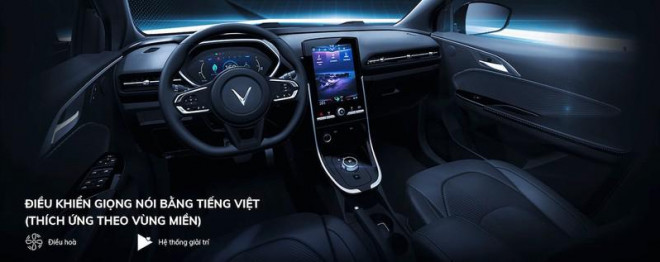 Công nghệ của ô tô điện VinFast VF e34 có gì mới? - 1