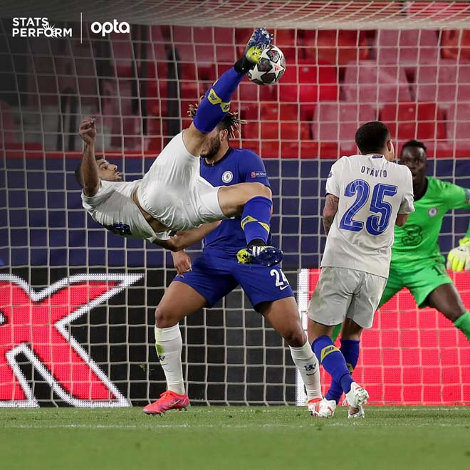 Tiền đạo người Iran của Porto -&nbsp;Mehdi Taremi "ngả bàn đèn" sút tung lưới Chelsea phút bù giờ thứ tư