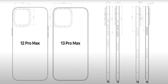 Về cơ bản, iPhone 13 Pro Max sẽ tiếp tục thiết kế tương tự ở mặt sau như iPhone 12 Pro Max. Điểm khác biệt duy nhất về mặt hình ảnh sẽ là cụm camera lớn hơn của ống kính được cải tiến, nơi chứa một camera tiêu chuẩn, siêu rộng và tele, cùng với máy quét LiDAR cũng được cho là sẽ lớn hơn.