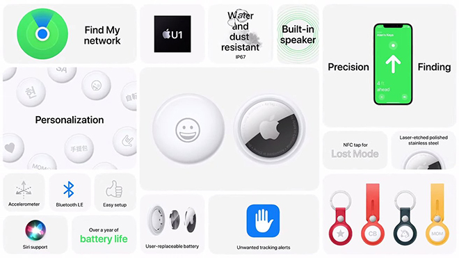 Apple ra mắt thẻ tìm đồ AirTag, giá từ 700 nghìn đồng - 3