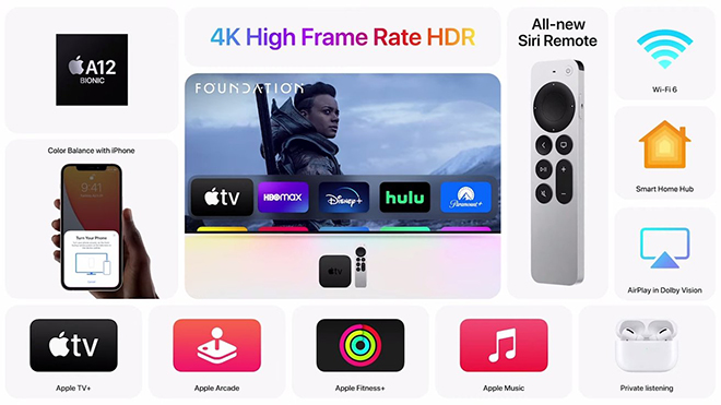 Ra mắt bộ chuyển đổi Apple TV 4K, giá từ 4,12 triệu đồng - 1