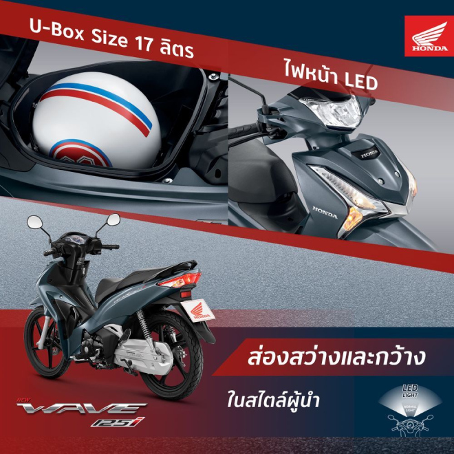 Những điểm nhấn trên 2021 Honda Wave 125i khiến Fan mê mệt - 7