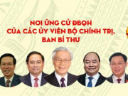 Tin tức trong ngày - Các Ủy viên Bộ Chính trị, Ban Bí thư ứng cử ĐBQH ở đâu?