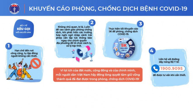 Bộ Y tế kêu gọi thay ảnh đại diện và ảnh bìa trên trang mạng xã hội cá nhân để nêu cao tinh thần phòng, chống dịch - 1