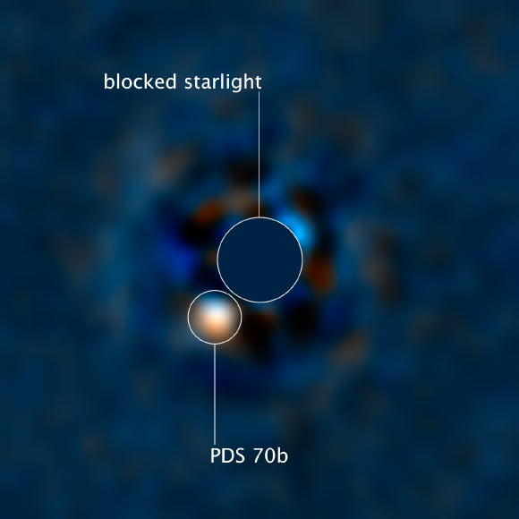 Bức ảnh đầu tiên với PDS 70b hiện ra lờ mờ. Trước đây, để nghiên cứu một ngoại hành tinh, người ta không thể nhìn vào nó mà chỉ có thể tìm hiểu và tái hiện thông qua các dữ liệu quang phổ, bức xạ mà kính viễn vọng thu được - Ảnh:Josheph DePasquale, STScI