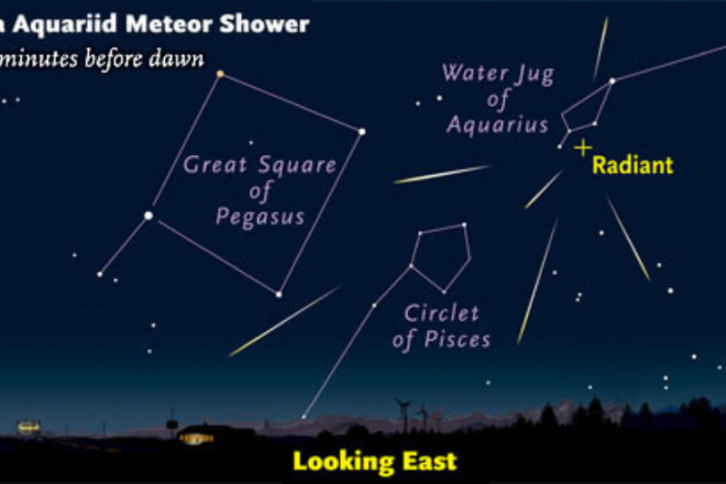 Mưa sao băng Eta Aquarids sẽ phát ra từ điểm đánh dấu cộng màu vàng cạnh chòm sao Aquarius (Bảo Bình) - Ảnh: SKY&amp;Telescope