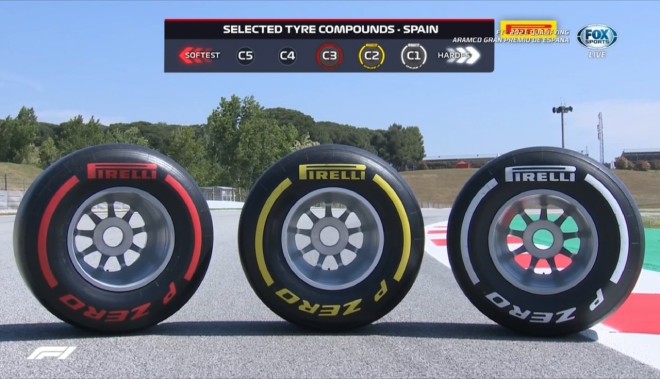 Các bộ lốp chính sử dụng tại chặng đua Spanish GP 2021