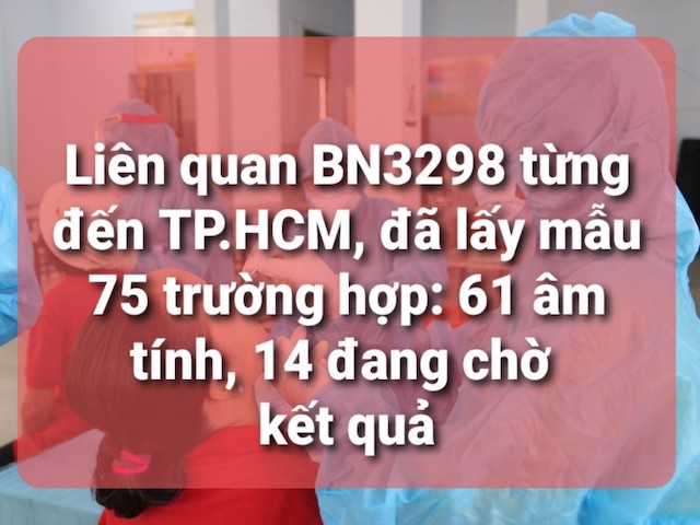 TP.HCM: Thêm 20 người tiếp xúc ca nhiễm COVID-19 ở Đà Nẵng - 1