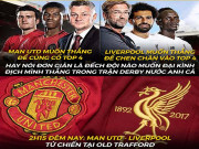 Tranh vui - Ảnh chế: MU quyết tâm giúp Liverpool có cơ hội &quot;uống C2&quot; mùa sau