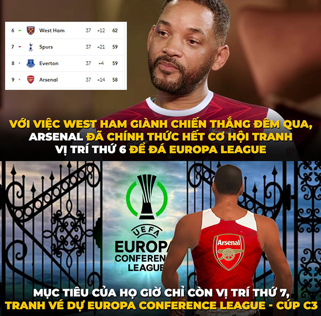 Liệu Arsenal có thể tham gia vào cúp châu Âu mùa giải sau?