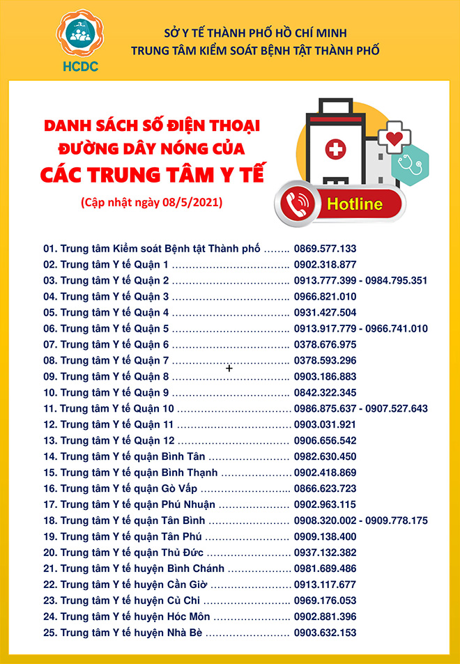 Danh sách số điện thoại đường dây nóng của các trung tâm y tế tại TP.HCM