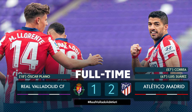 Atletico Madrid có màn lội ngược dòng thành công trước Valladolid