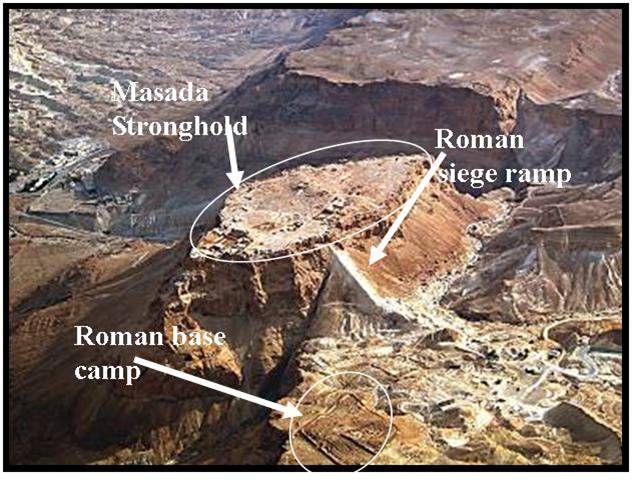 Pháo đài Masada nằm ở địa thế hiểm trở và vị trí quân La Mã tấn công.