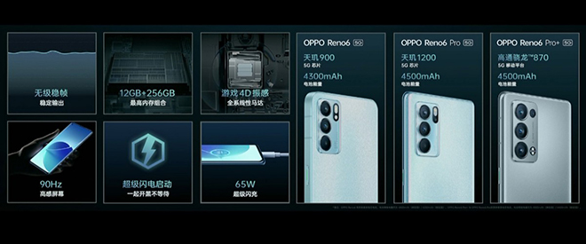 Ra mắt bộ ba Oppo Reno6, Reno6 Pro và Reno6 Pro+, giá từ 10,1 triệu - 1