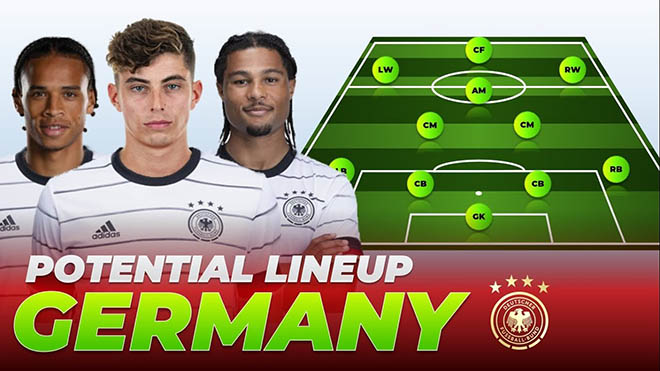 Đội hình tuyển Đức lần này chờ đợi nhiều vào lứa cầu thủ trẻ