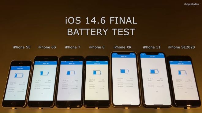 Video cho thấy pin iPhone tụt nhanh ra sao sau khi cập nhật iOS 14.6 - 1