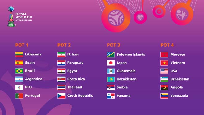 Phân nhóm hạt giống VCK futsal World Cup 2021