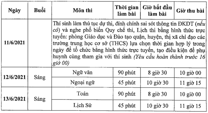 Hà Nội lùi lịch thi vào lớp 10 - 1