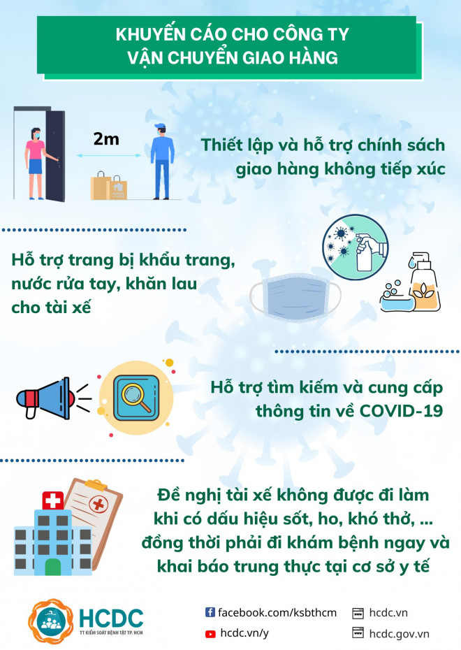 Khuyến cáo mới phòng chống dịch Covid-19 dành cho tài xế giao hàng