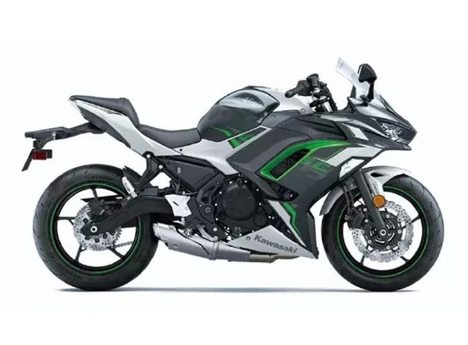 kawasaki ninja 2021