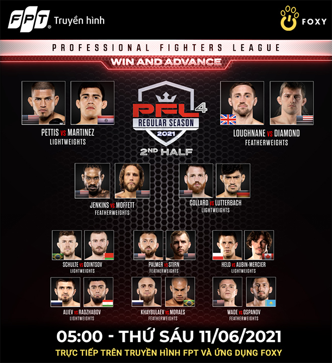 MMA Professional Fighters League 2021 đầy gay cấn và hấp dẫn