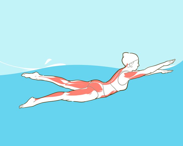 Bí quyết để cao hơn gần 2cm chỉ trong một tuần - 7