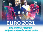 Bóng đá - EURO 2021 độc đáo nhất lịch sử, triệu fan háo hức trước giờ G