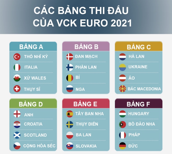 Lễ khai mạc EURO 2021: Bữa tiệc của âm thanh và màu sắc - 8