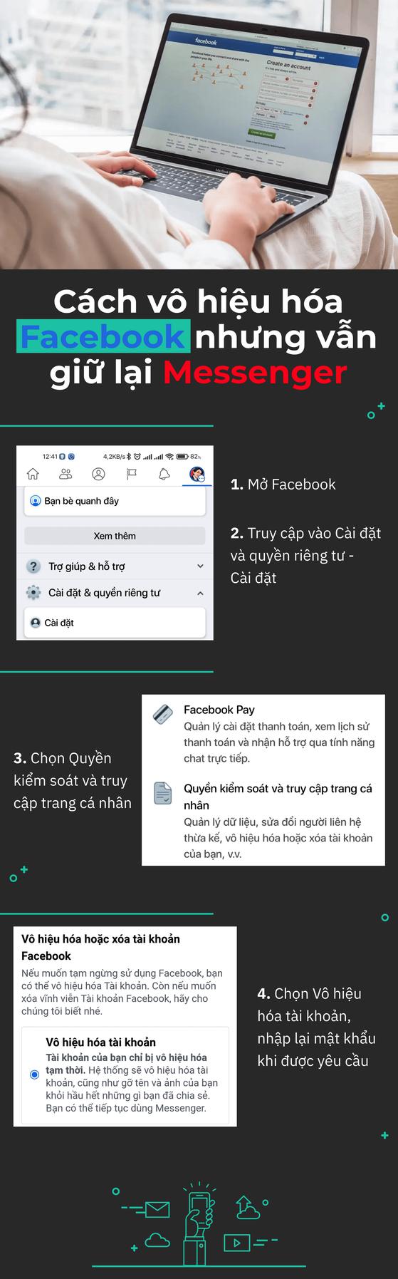 Cách vô hiệu hóa Facebook nhưng vẫn giữ lại Messenger - 1