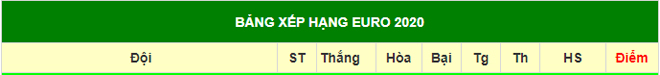 ĐT Anh mất điểm ở EURO: Nghi án đá &#34;lỏng chân&#34; để né Pháp hoặc Bồ Đào Nha - 3