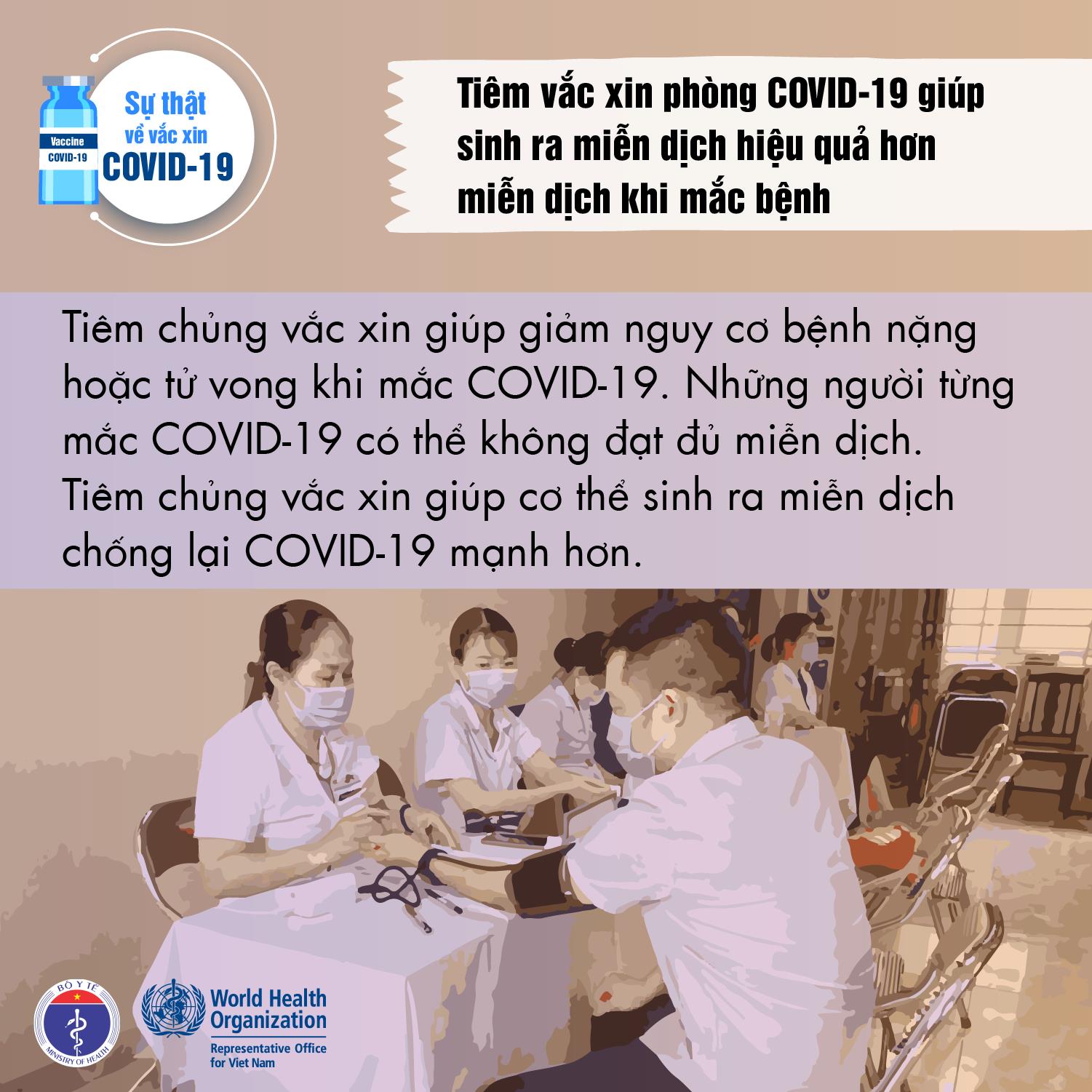 Infographic: Sự thật về vắc-xin phòng COVID-19 - 2