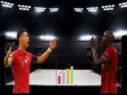 Bóng đá - Kỷ lục 109 bàn ĐTQG của Ronaldo nguy cơ bị phá: Bất ngờ Lukaku và 1 sao châu Á