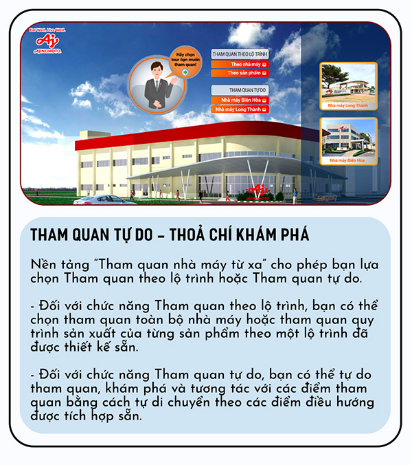 Tham quan nhà máy Ajinomoto ngay tại nhà nhờ công nghệ số hóa không gian - 1