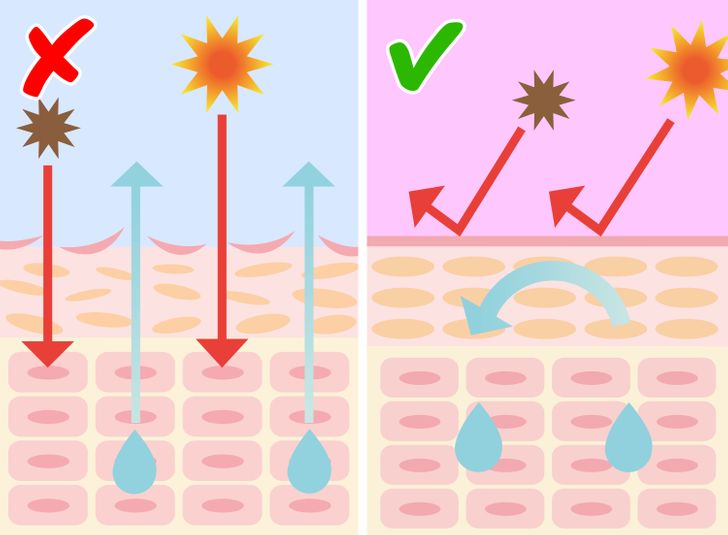 Chỉ uống 1 ly nước ấm có tác dụng làm đẹp khiến bạn phải ngỡ ngàng - 5