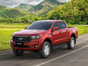 Tin tức ô tô - Giá xe Ford Ranger lăn bánh tháng 6/2021