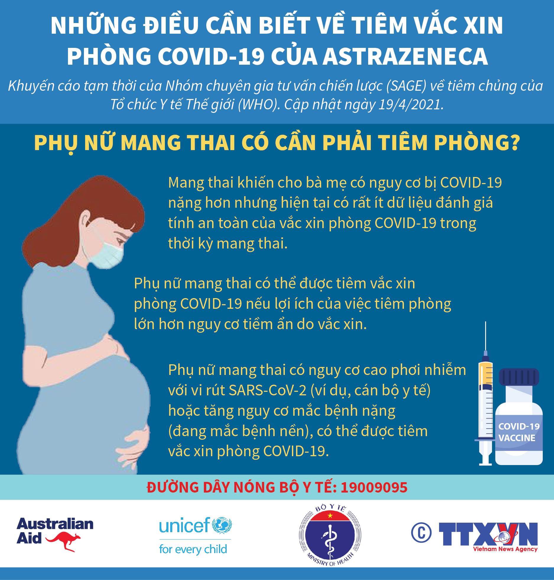 Phụ nữ mang thai có cần tiêm vắc-xin phòng COVID-19? - 1