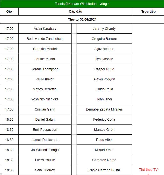 Wimbledon ngày 3: Murray khổ chiến 5 set, Antoine Hoàng dừng bước - 4