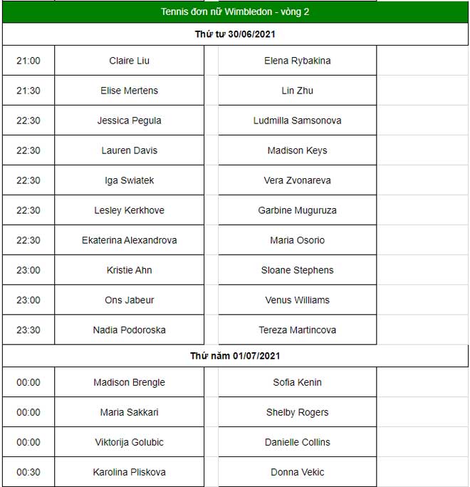 Wimbledon ngày 3: Murray khổ chiến 5 set, Antoine Hoàng dừng bước - 9