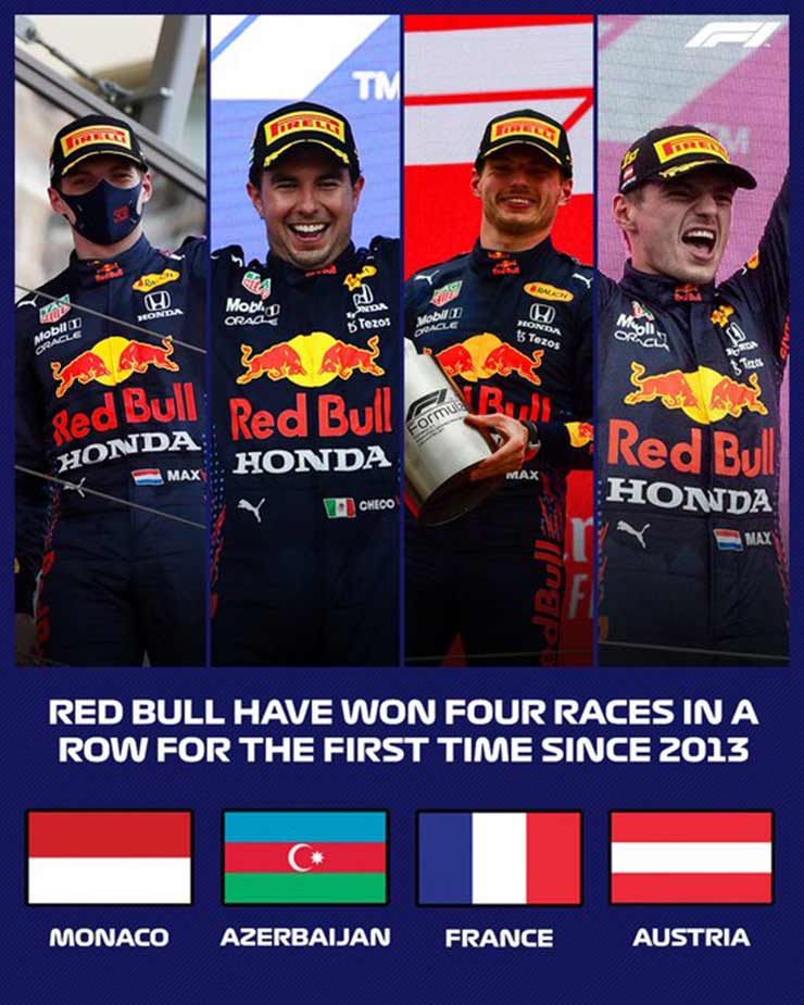 Red Bull lần đầu giành 4 chiến thắng liên tiếp kể từ năm 2013