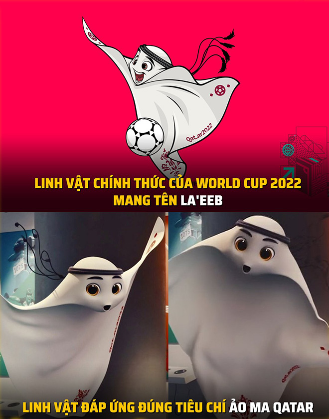 Linh vật World Cup 2022 ở Qatar.