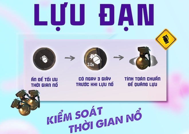 Hình ảnh Lựu Đạn.