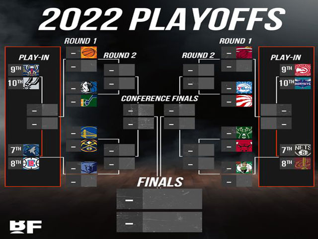 Nóng nhất thể thao tối 11/4: Nhánh đấu của Playoffs NBA 2021/22 chính thức lộ diện