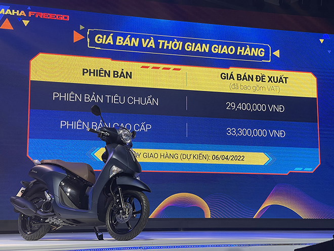 Bộ đôi xe tay ga Yamaha ra mắt thị trường Việt, giá từ 28,2 triệu đồng - 12