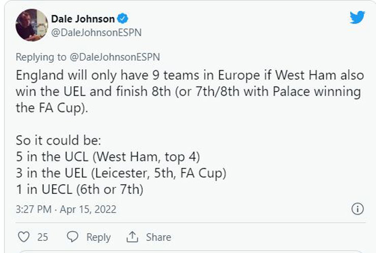 Chuyên gia Dale Johnson phân tích viễn cảnh 9 đội Anh dự cúp châu Âu mùa sau