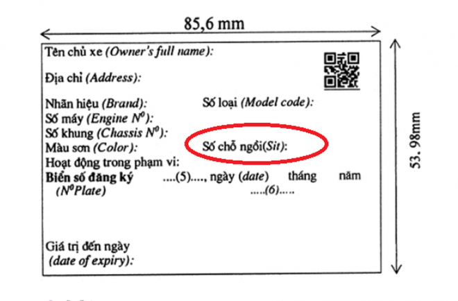 Lỗi sai trên mẫu Giấy đăng ký xe ô tô tại Thông tư 58/2020. Ảnh: QL